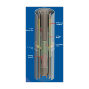 Mudline Suspension System