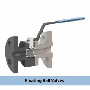 Ball Valves