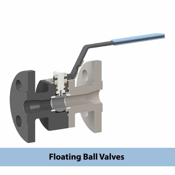 Ball Valves