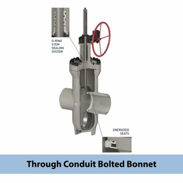 Gate Valve - Image 5
